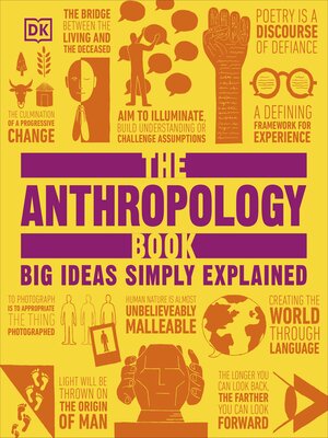 cover image of The Anthropology Book